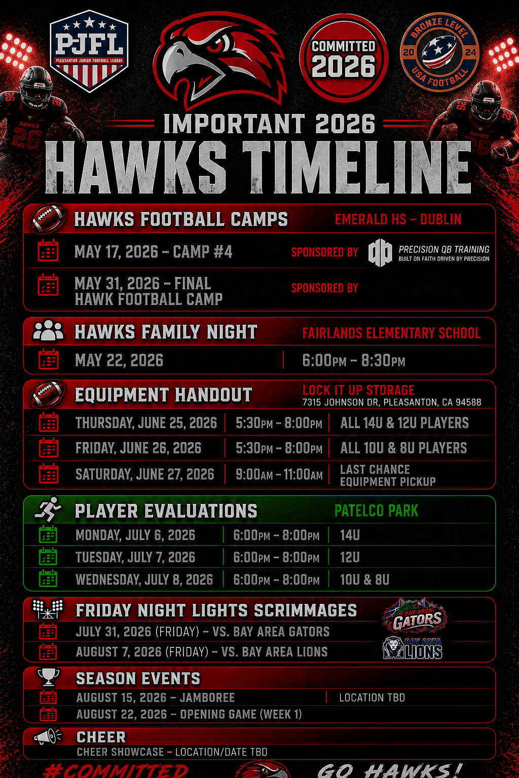 2026 Hawks Timeline