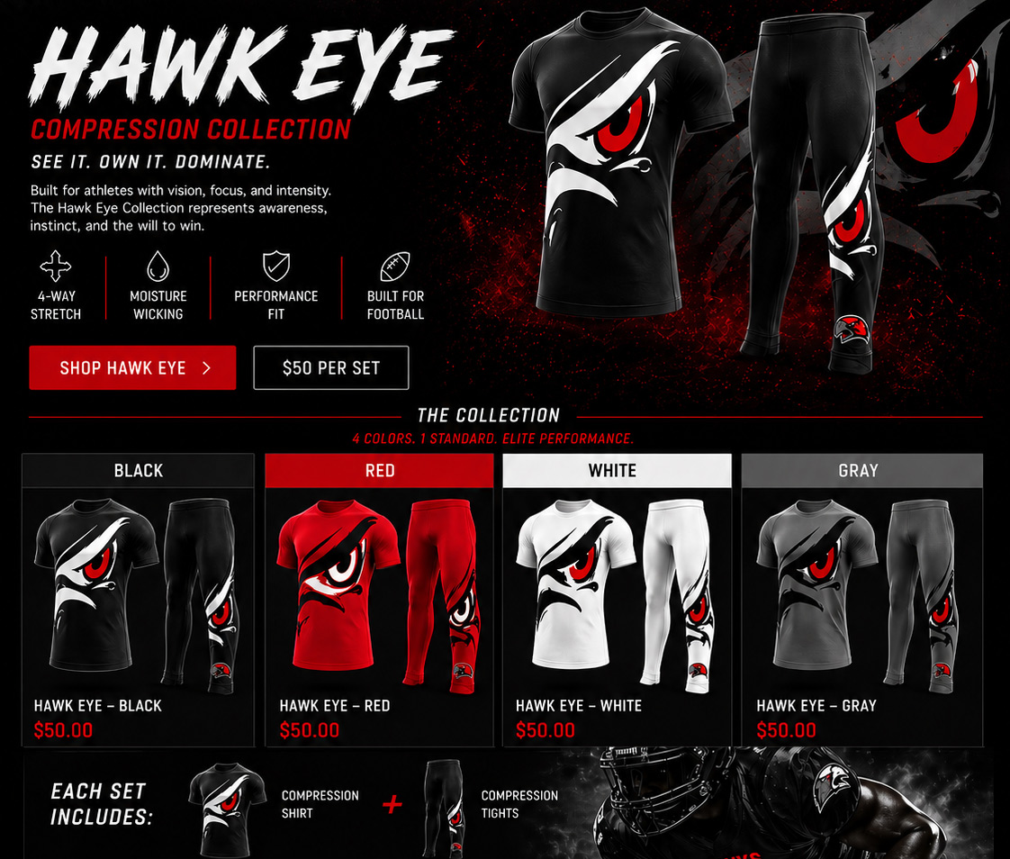 Hawkeye Compression Set Hawkeye Compression Set